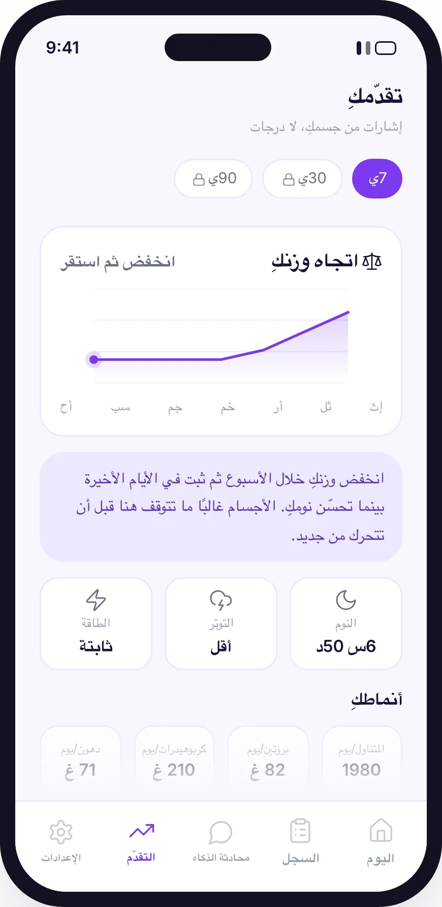 The GetWella progress screen, showing a weight trend beside sleep, stress and energy