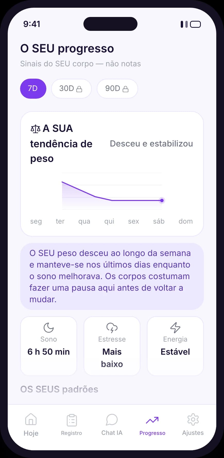 The GetWella progress screen, showing a weight trend beside sleep, stress and energy